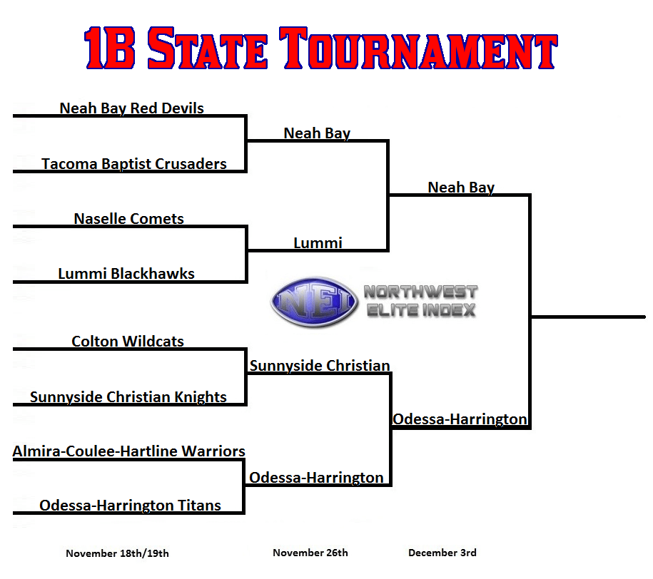 2016 1B State Tournament 1126