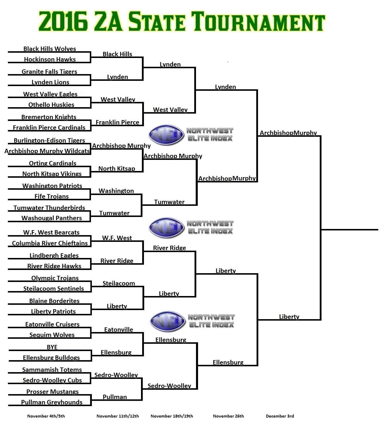 2016 2A State Tournament 1126