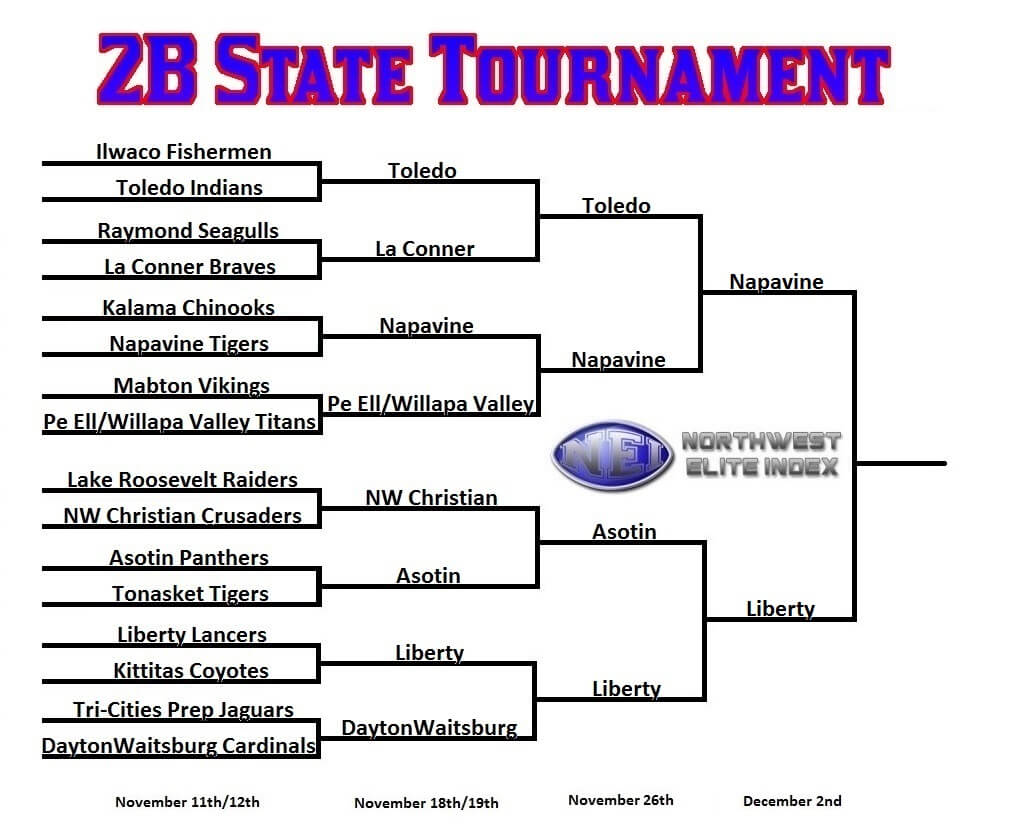 2016 2B State Tournament 1126