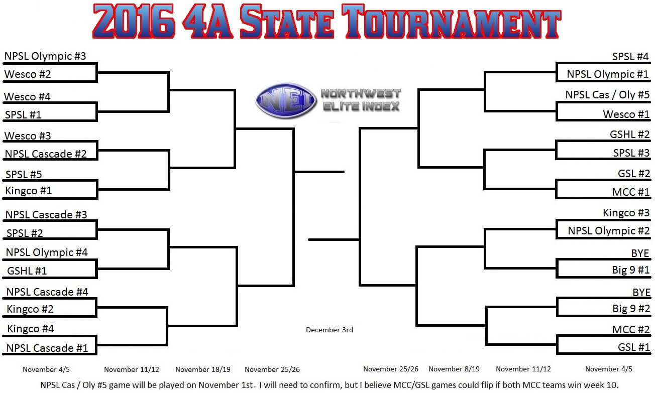 2016 Brackets 4A