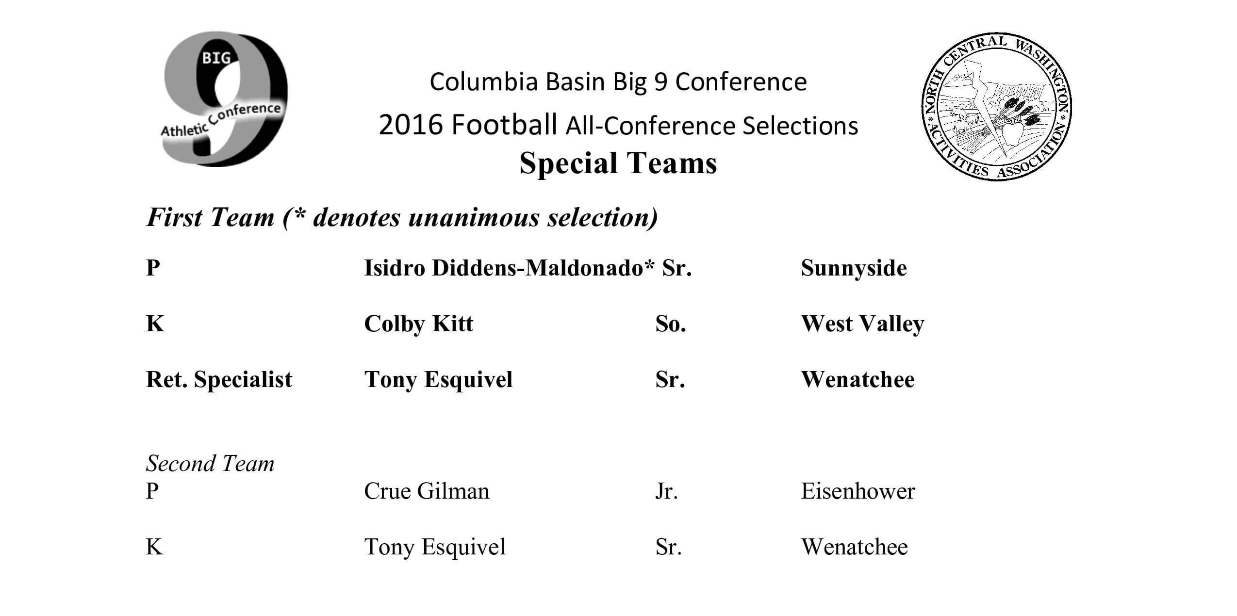 2016big9allconference-4