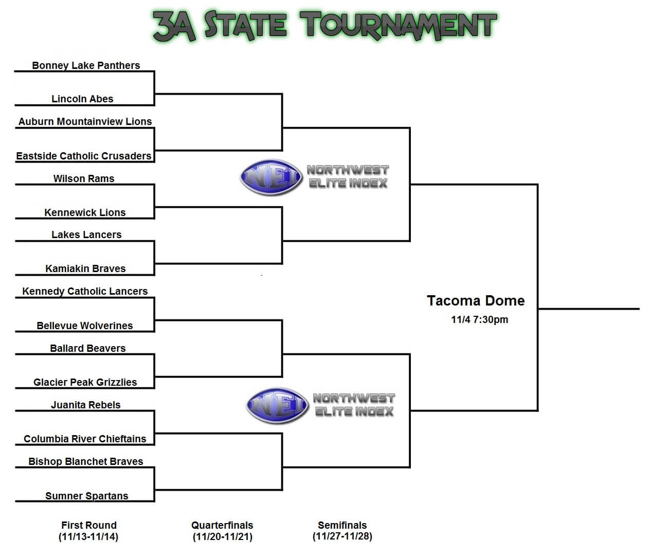 3A round of 16