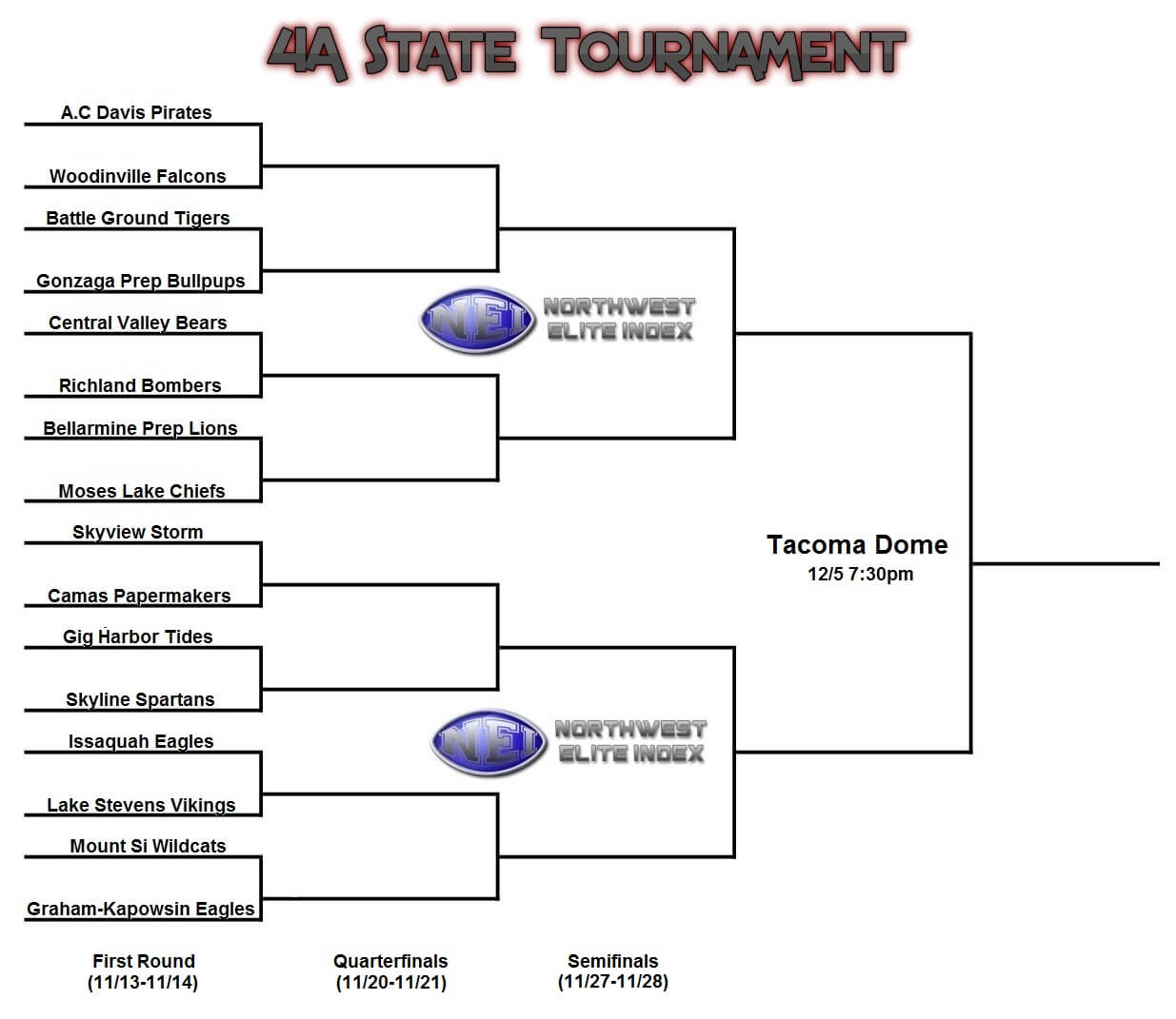 4A round of 16